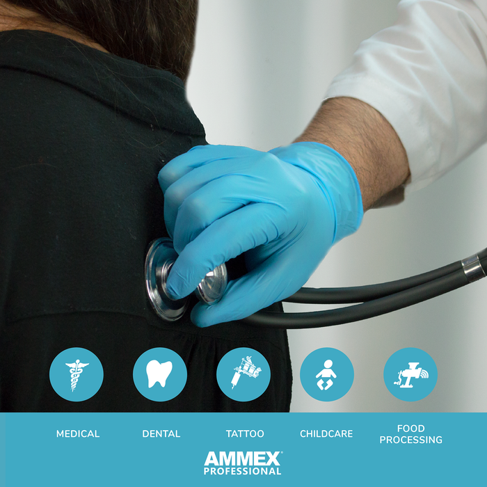 Illustrative example of ammex gloves from Google Search