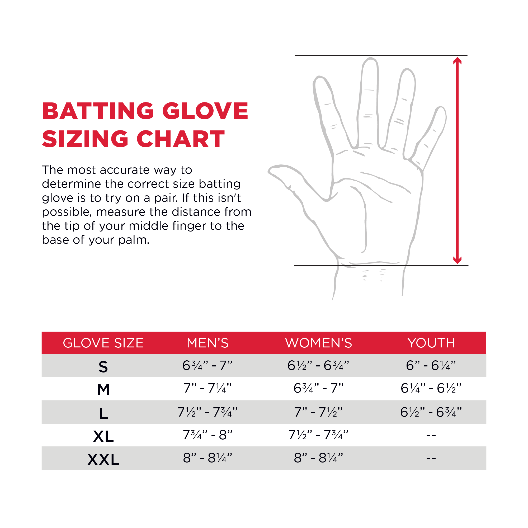 Illustrative example of batting glove size chart from Google Search