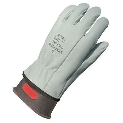 Illustrative example of class 0 electrical gloves from Google Search