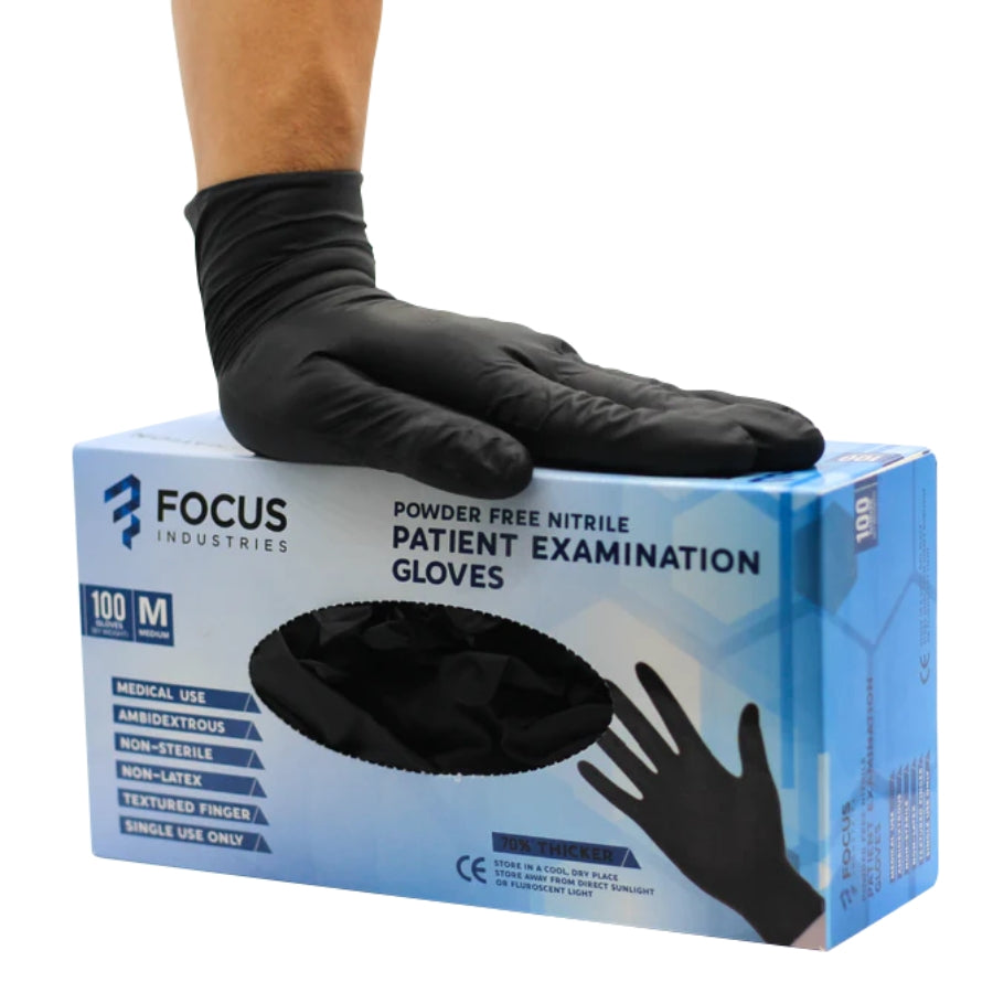 Illustrative example of focus gloves from Google Search