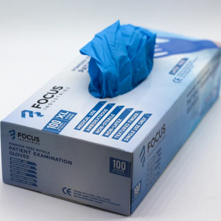 Illustrative example of focus gloves from Google Search
