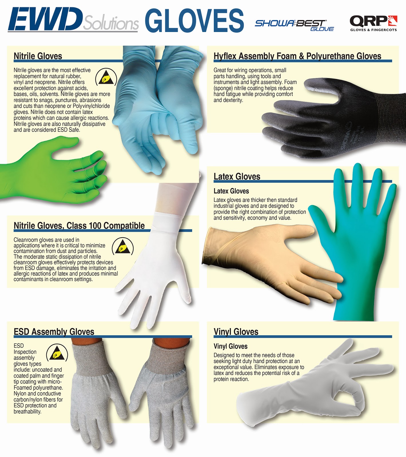 Illustrative example of hand gloves from Google Search